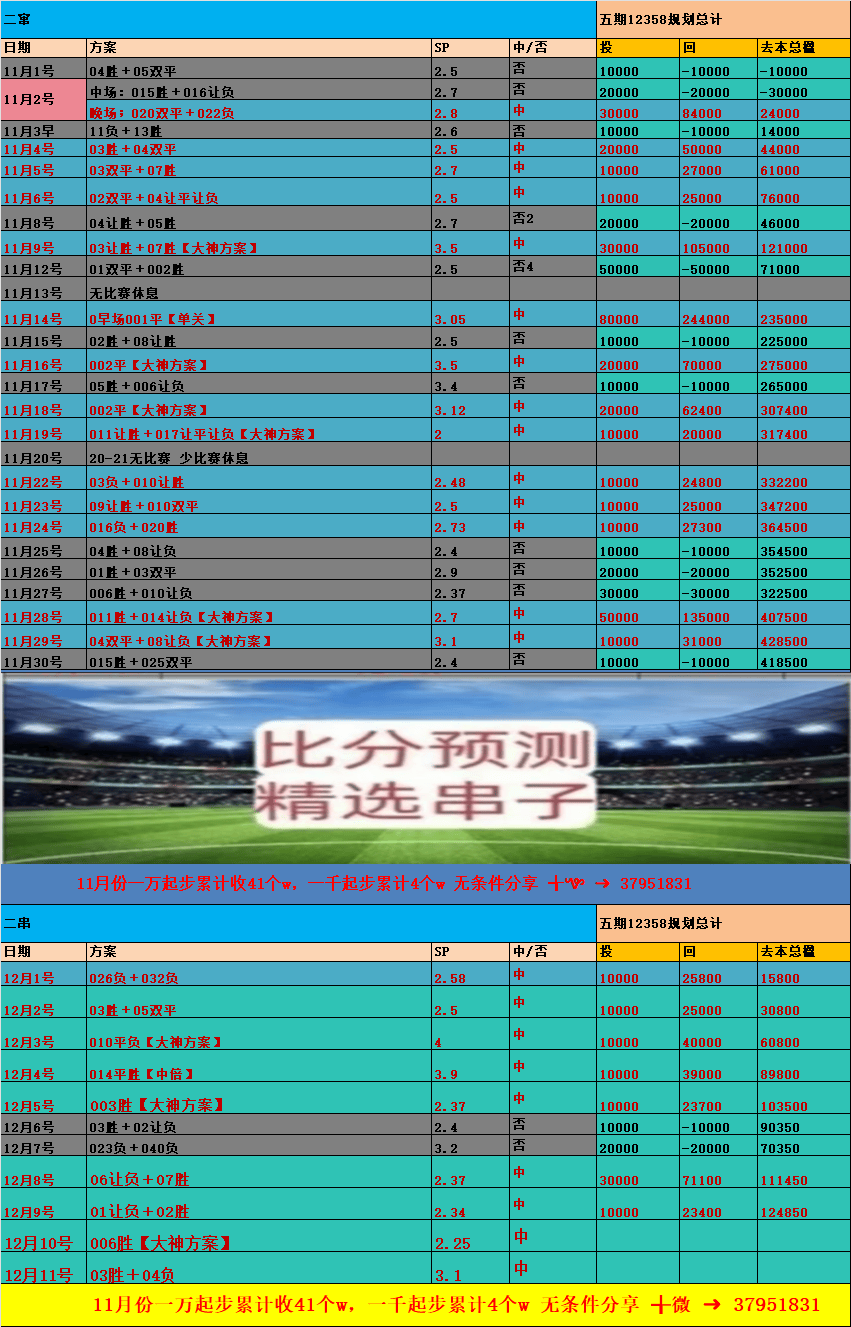 🥀2026🎱世界杯🐔让球开户🚭英超曼彻斯特联VS谢菲尔德联队比分预测 🏆hg08体育38368·CC🎁 