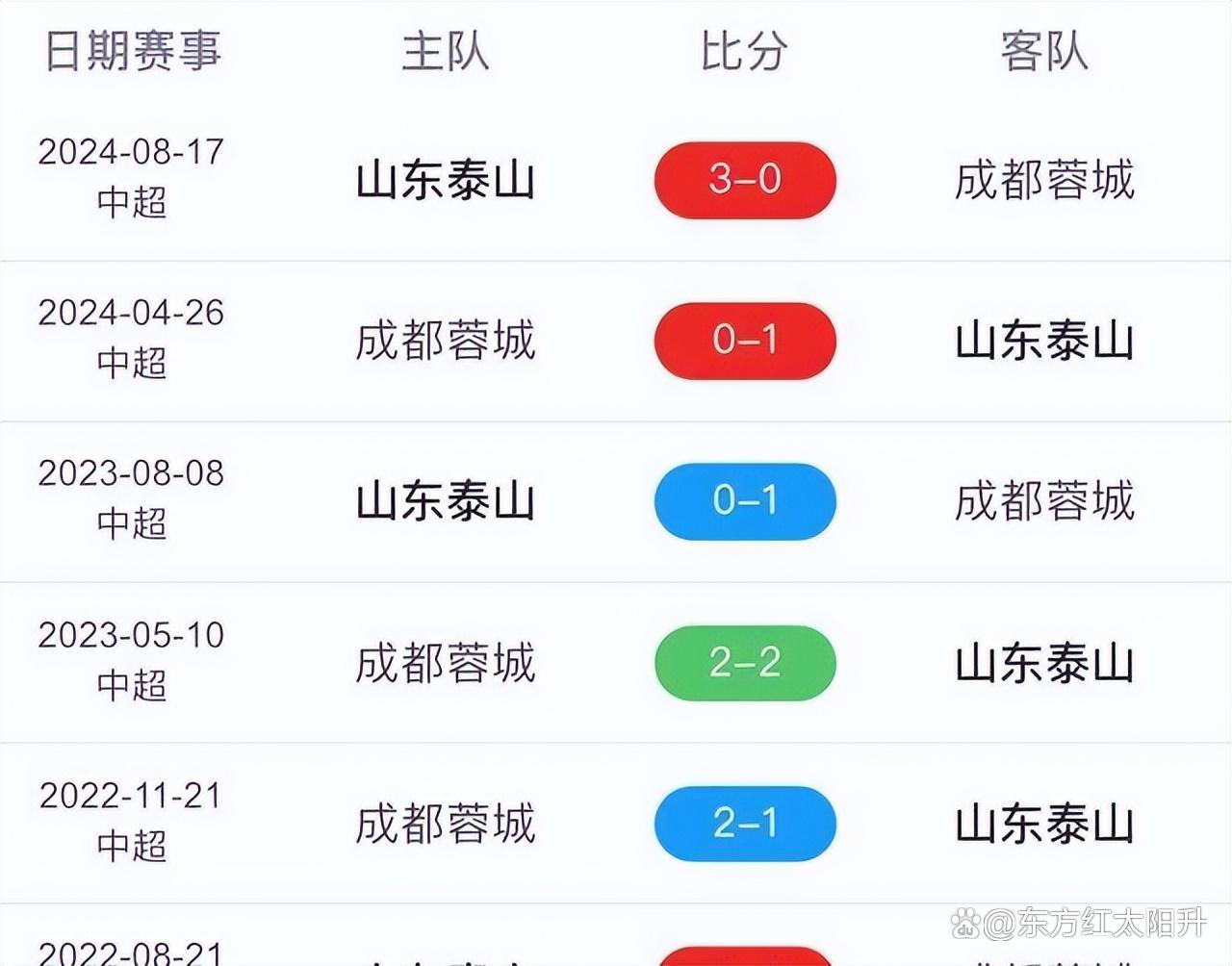 🥀2026🎱世界杯🐔让球开户🚭足球5大联赛开赛时间 🏆hg08体育38368·CC🎁 