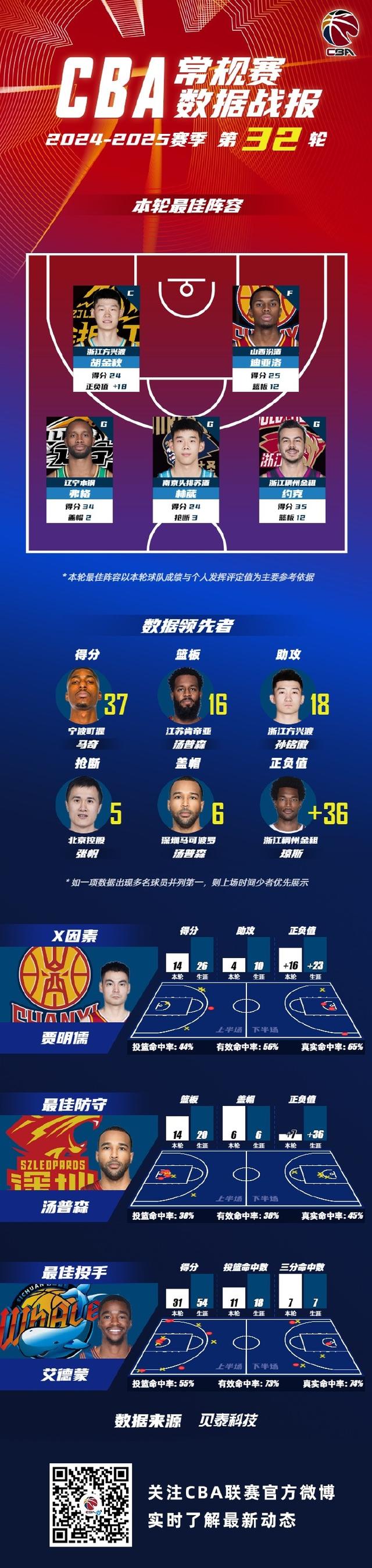 🥀2026🎱世界杯🐔让球开户🚭CBA退役球员名单 🏆hg08体育38368·CC🎁 