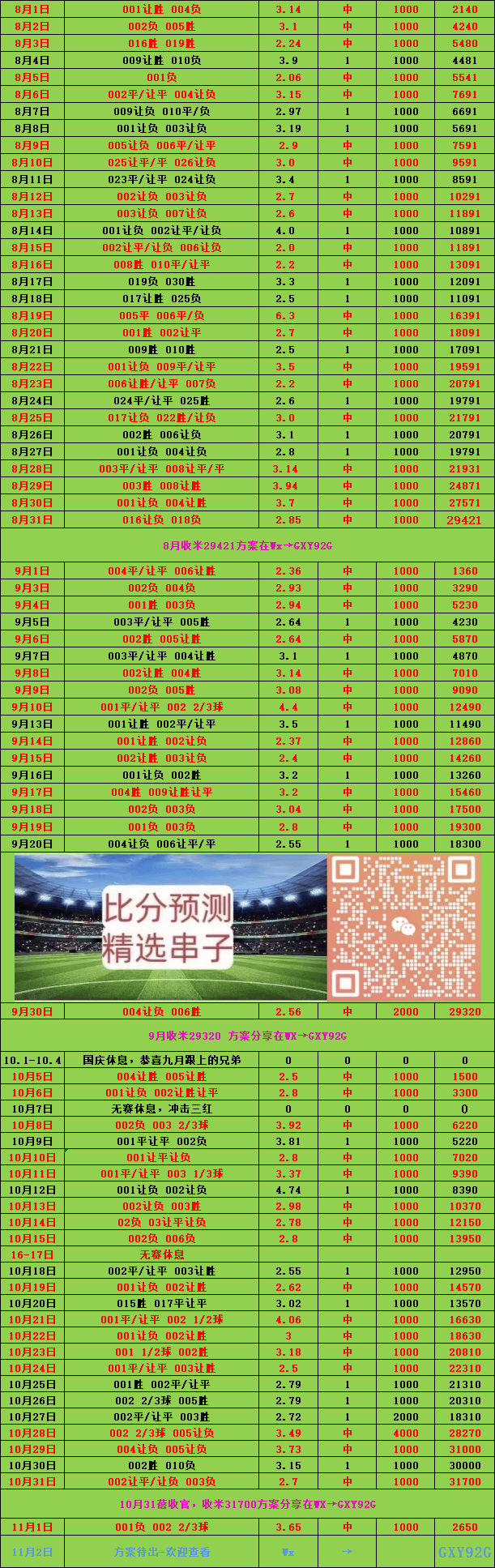 🥀2026🎱世界杯🐔让球开户🚭布赖顿对曼彻斯特联结果 🏆hg08体育38368·CC🎁 