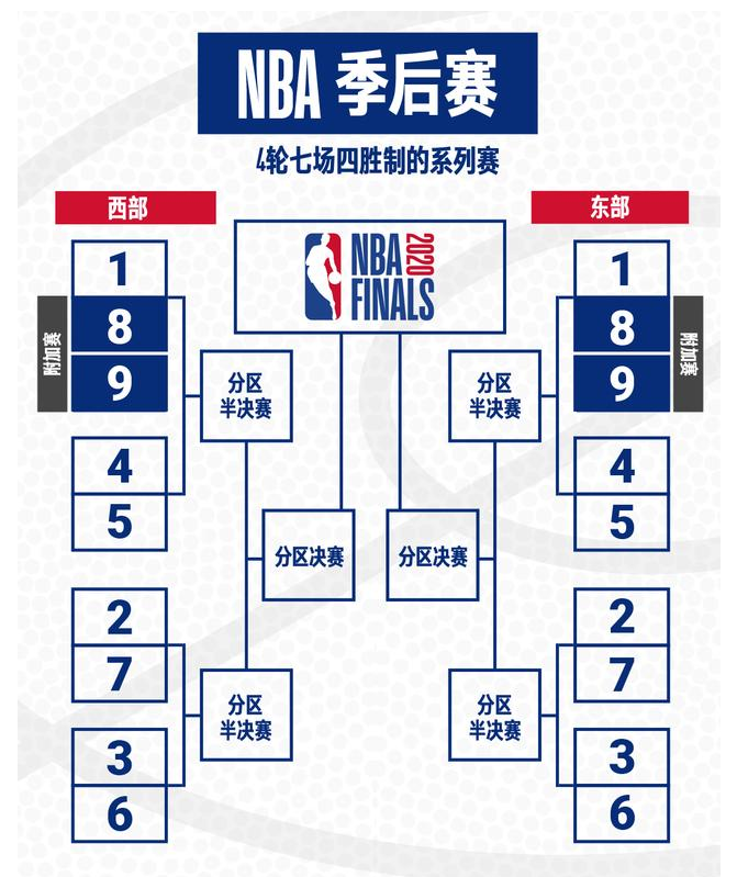 🥀2026🎱世界杯🐔让球开户🚭nba球队对战如何安排 🏆hg08体育38368·CC🎁 