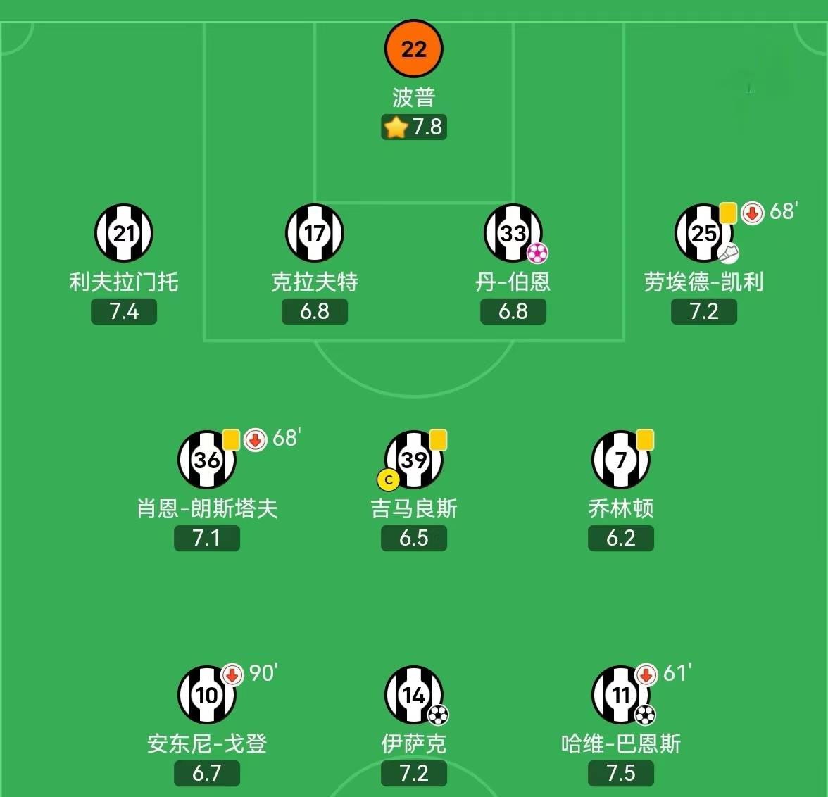 🥀2026🎱世界杯🐔让球开户🚭切尔西对纽卡斯尔比分结果 🏆hg08体育38368·CC🎁 