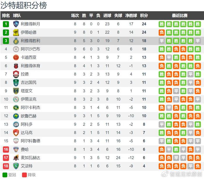 🥀2026🎱世界杯🐔让球开户🚭c罗赛程表 🏆hg08体育38368·CC🎁 