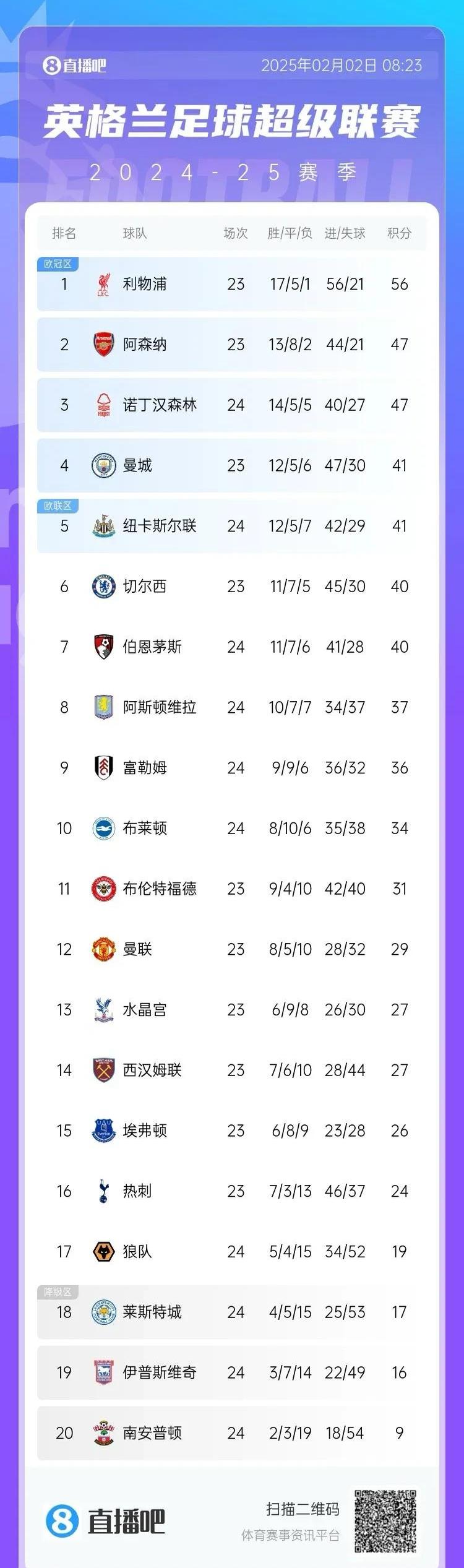 🥀2026🎱世界杯🐔让球开户🚭伯恩茅斯对利物浦比分预测 🏆hg08体育38368·CC🎁 