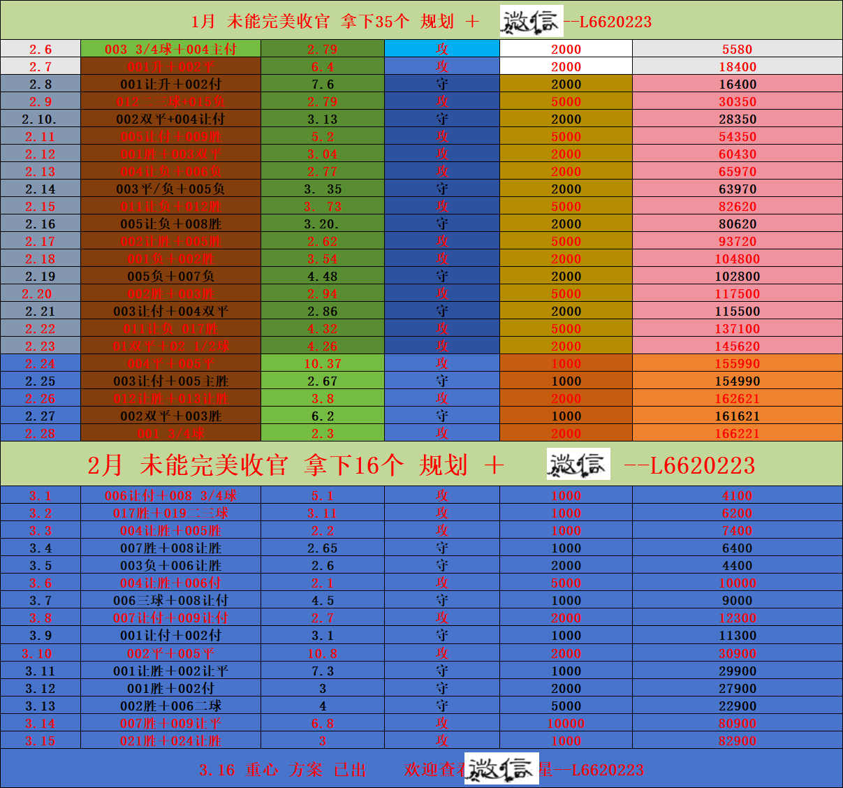 🥀2026🎱世界杯🐔让球开户🚭葡超最新比分及积分榜排名表 🏆hg08体育38368·CC🎁 