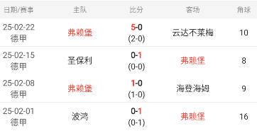 🥀2026🎱世界杯🐔让球开户🚭德甲奥格斯堡VS柏林联合比分预测 🏆hg08体育38368·CC🎁 