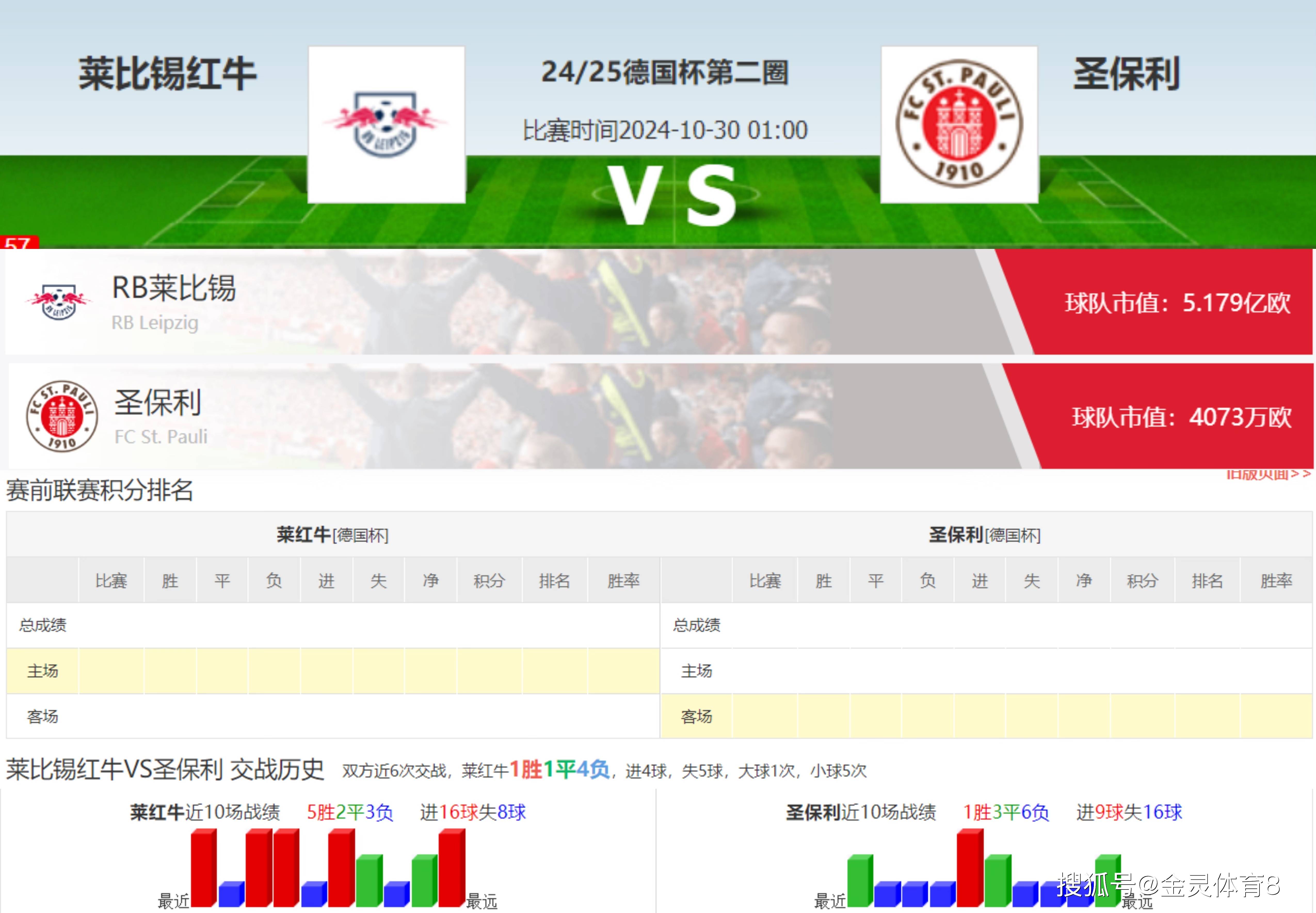 🥀2026🎱世界杯🐔让球开户🚭德甲RB莱比锡VS法兰克福比分预测 🏆hg08体育38368·CC🎁 