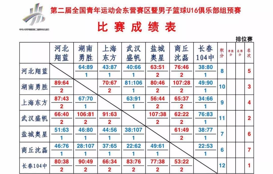 🥀2026🎱世界杯🐔让球开户🚭cba联赛特殊规定及解释附件 🏆hg08体育38368·CC🎁 