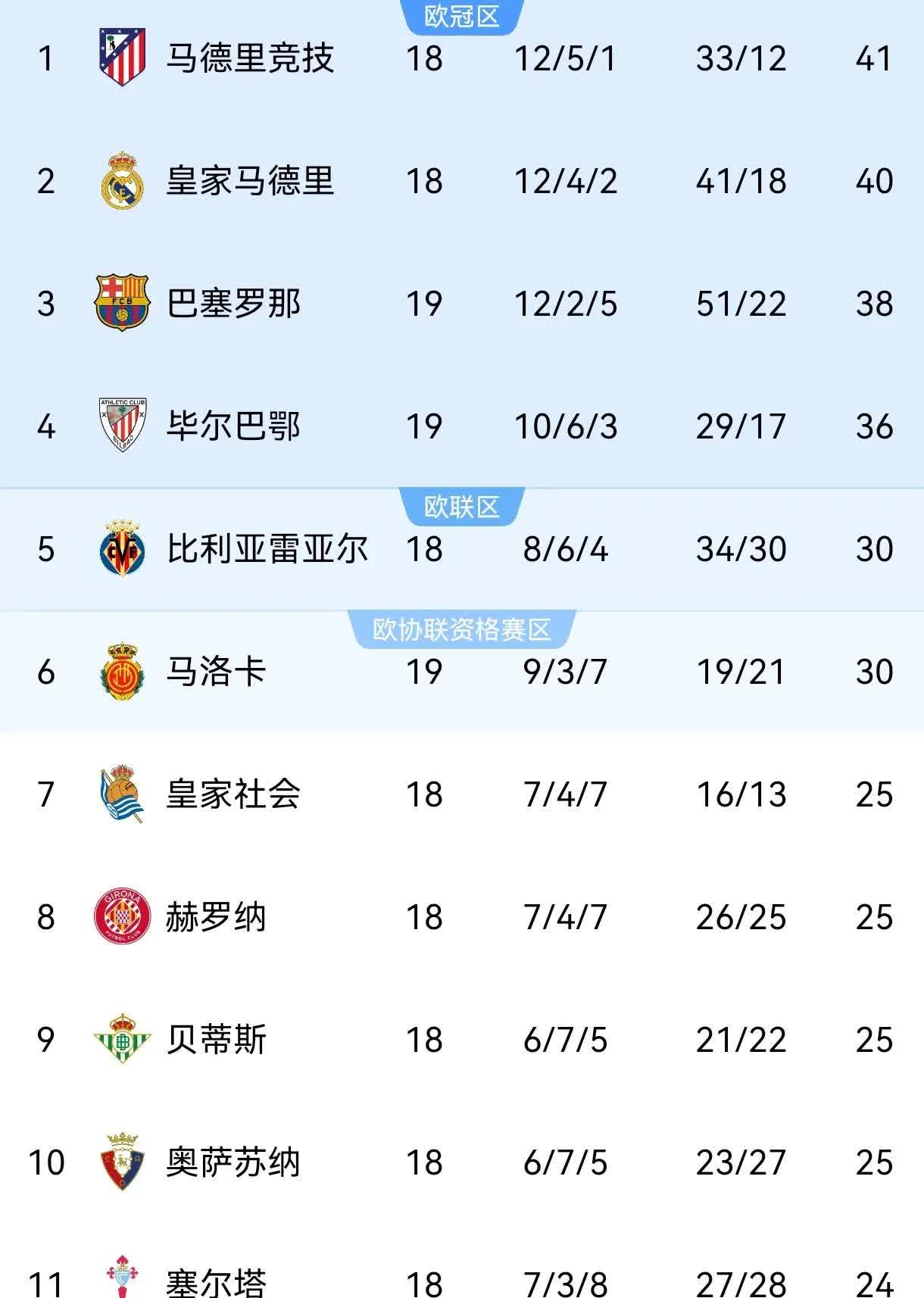 🥀2026🎱世界杯🐔让球开户🚭西甲塞维利亚VS皇家社会比分预测 🏆hg08体育38368·CC🎁 