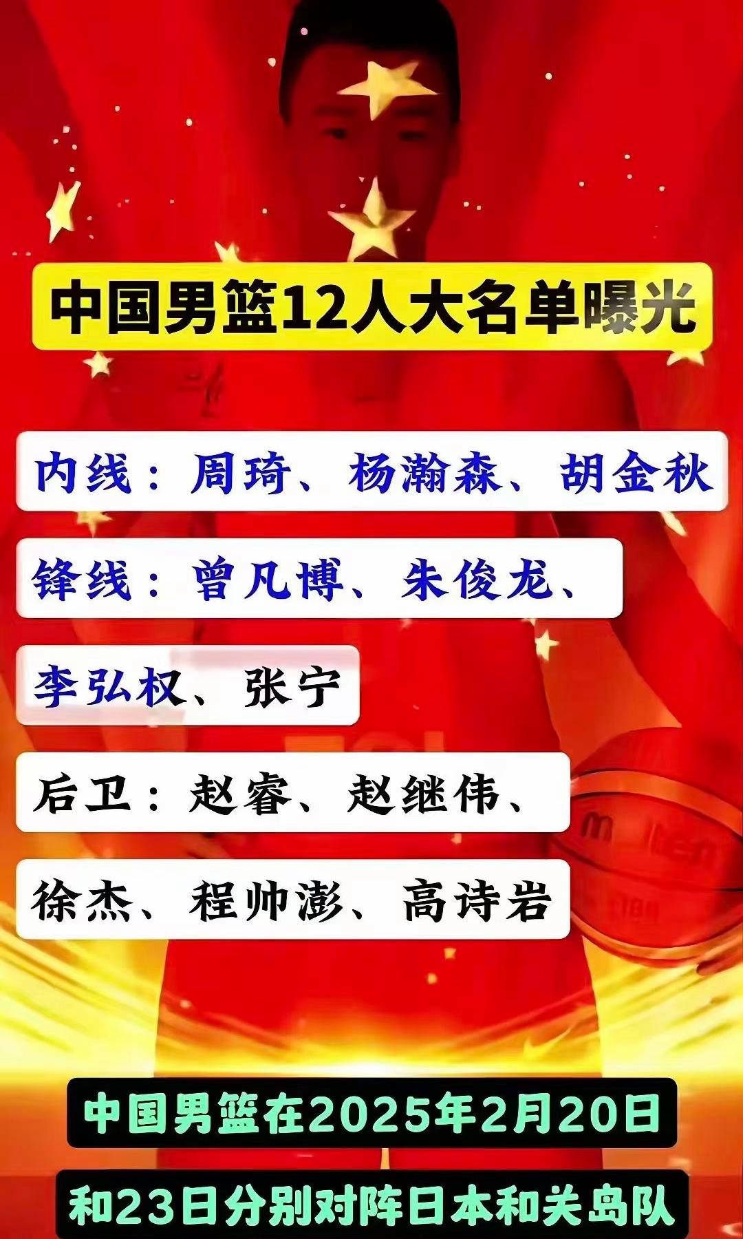 🥀2026🎱世界杯🐔让球开户🚭中国男篮最新名单 🏆hg08体育38368·CC🎁 