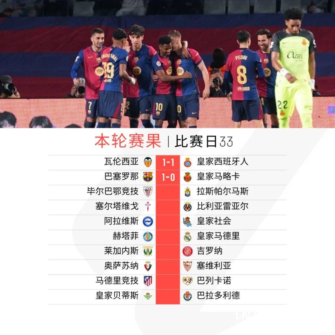 🥀2026🎱世界杯🐔让球开户🚭巴萨战平西班牙人 🏆hg08体育38368·CC🎁 