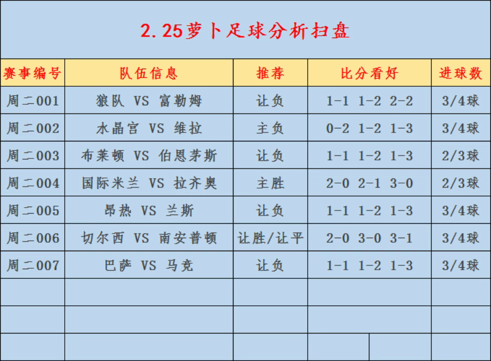 🥀2026🎱世界杯🐔让球开户🚭英超比赛比分预测 🏆hg08体育38368·CC🎁 