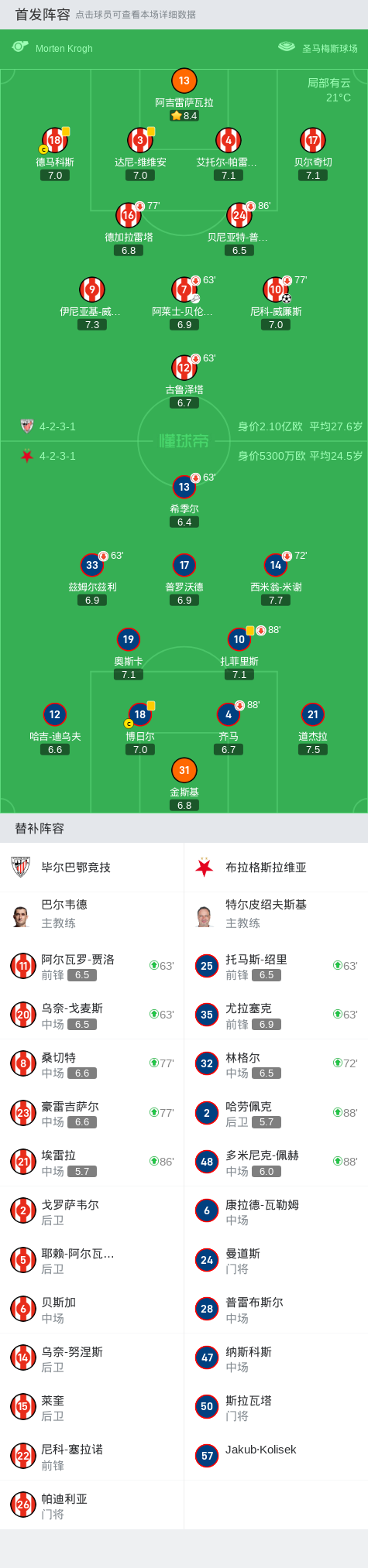 🥀2026🎱世界杯🐔让球开户🚭赫塔菲VS毕尔巴鄂竞技赛前预测 🏆hg08体育38368·CC🎁 