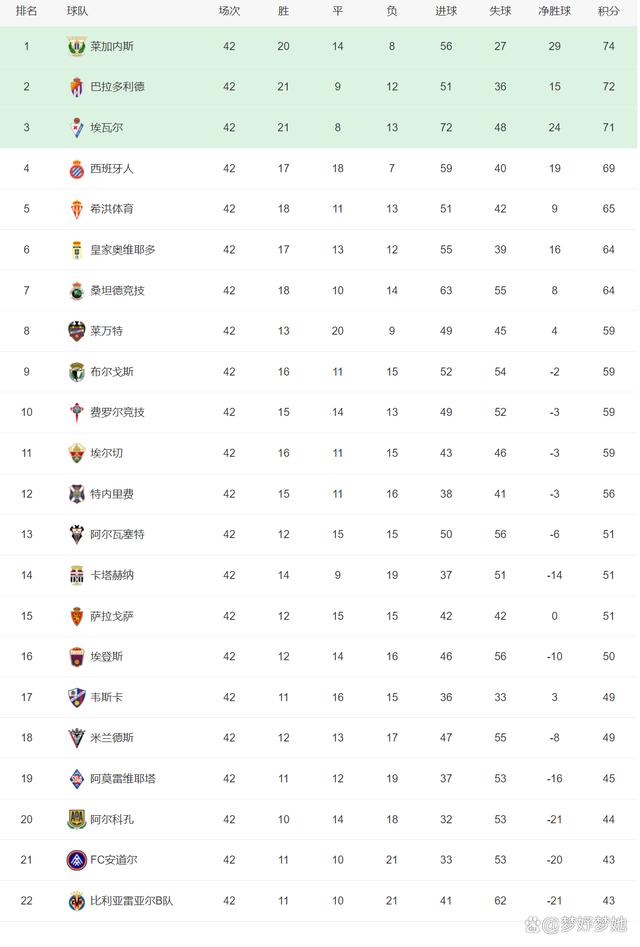 🥀2026🎱世界杯🐔让球开户🚭法甲足球俱乐部排名榜 🏆hg08体育38368·CC🎁 
