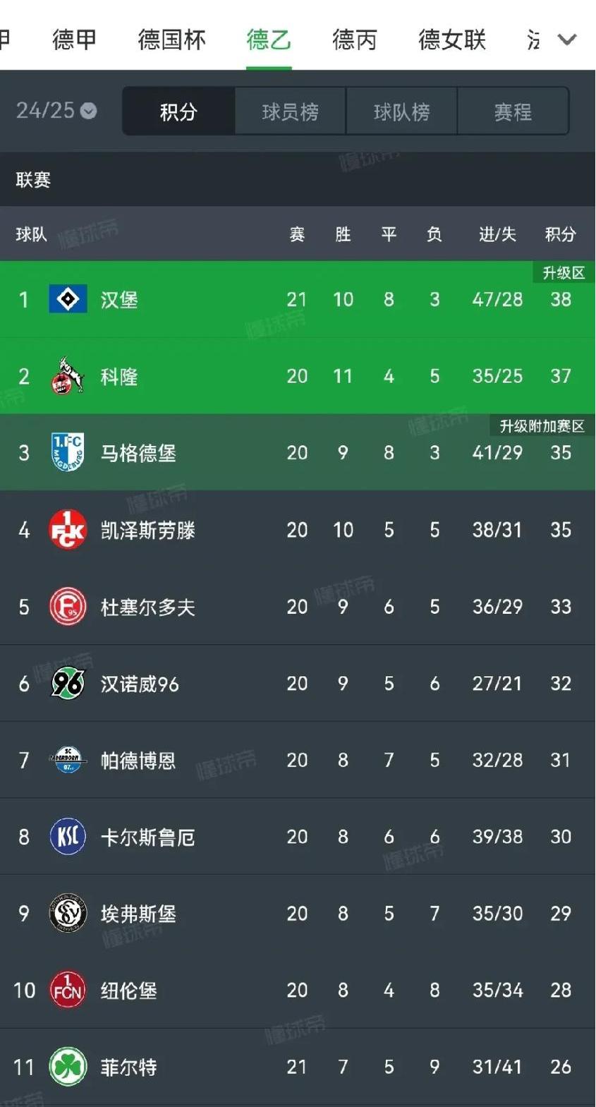 🥀2026🎱世界杯🐔让球开户🚭德甲俱乐部排名 🏆hg08体育38368·CC🎁 