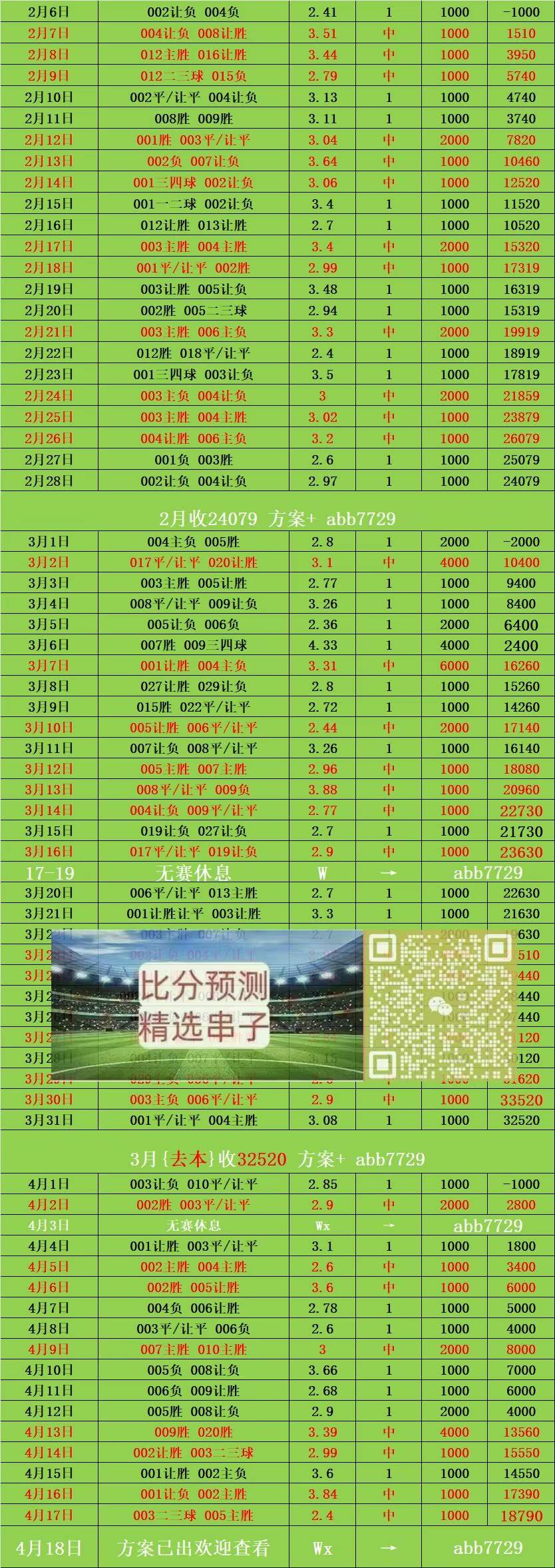 🥀2026🎱世界杯🐔让球开户🚭奥萨苏纳VS巴列卡诺比分预测 🏆hg08体育38368·CC🎁 