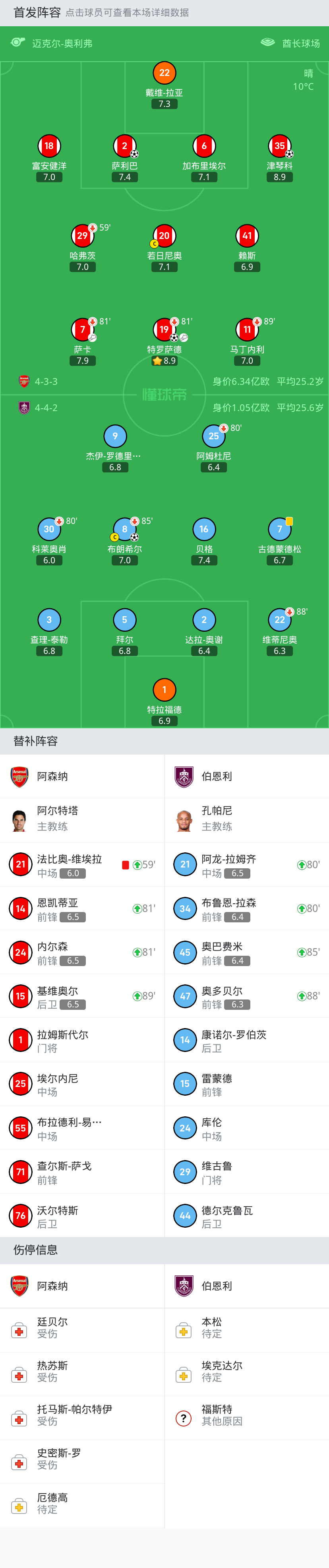 🥀2026🎱世界杯🐔让球开户🚭阿森纳VS伯恩利比赛预测 🏆hg08体育38368·CC🎁 