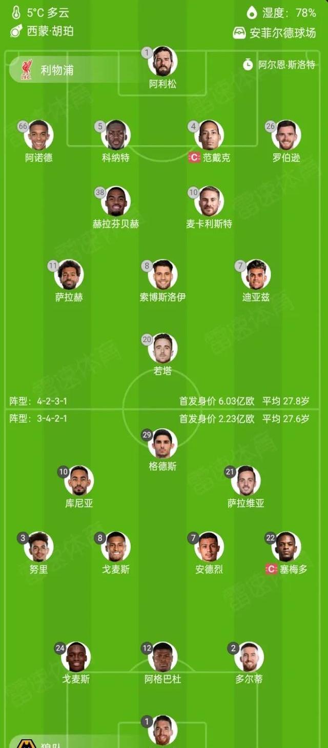 🥀2026🎱世界杯🐔让球开户🚭狼队VS伯恩利阵容预测 🏆hg08体育38368·CC🎁 