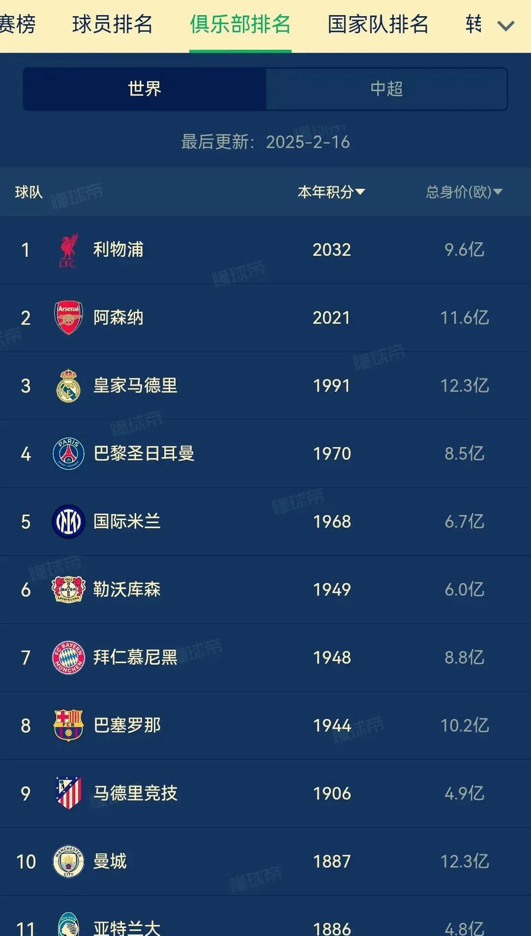 🥀2026🎱世界杯🐔让球开户🚭德甲足球最新排行榜 🏆hg08体育38368·CC🎁 