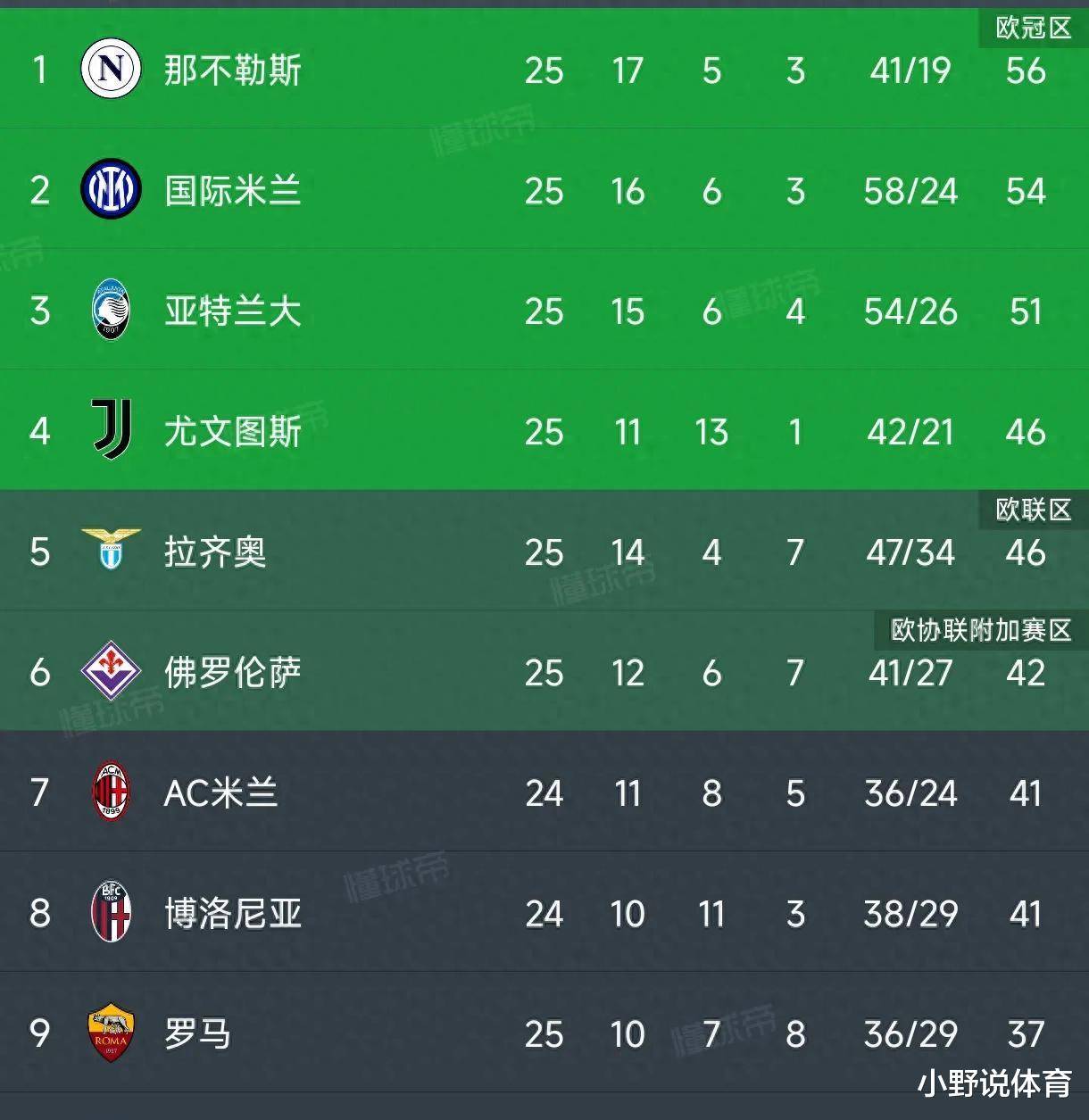 🥀2026🎱世界杯🐔让球开户🚭意甲历届参赛球队 🏆hg08体育38368·CC🎁 