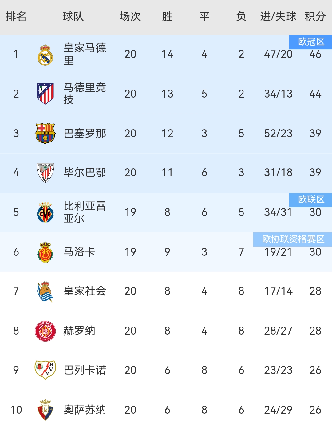 🥀2026🎱世界杯🐔让球开户🚭塞尔塔VS巴列卡诺比分预测 🏆hg08体育38368·CC🎁 