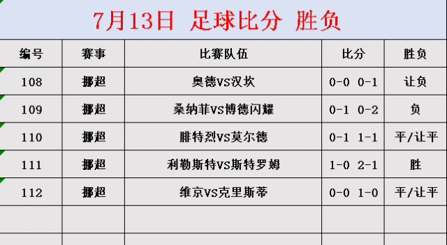 🥀2026🎱世界杯🐔让球开户🚭今天比赛足球比分 🏆hg08体育38368·CC🎁 
