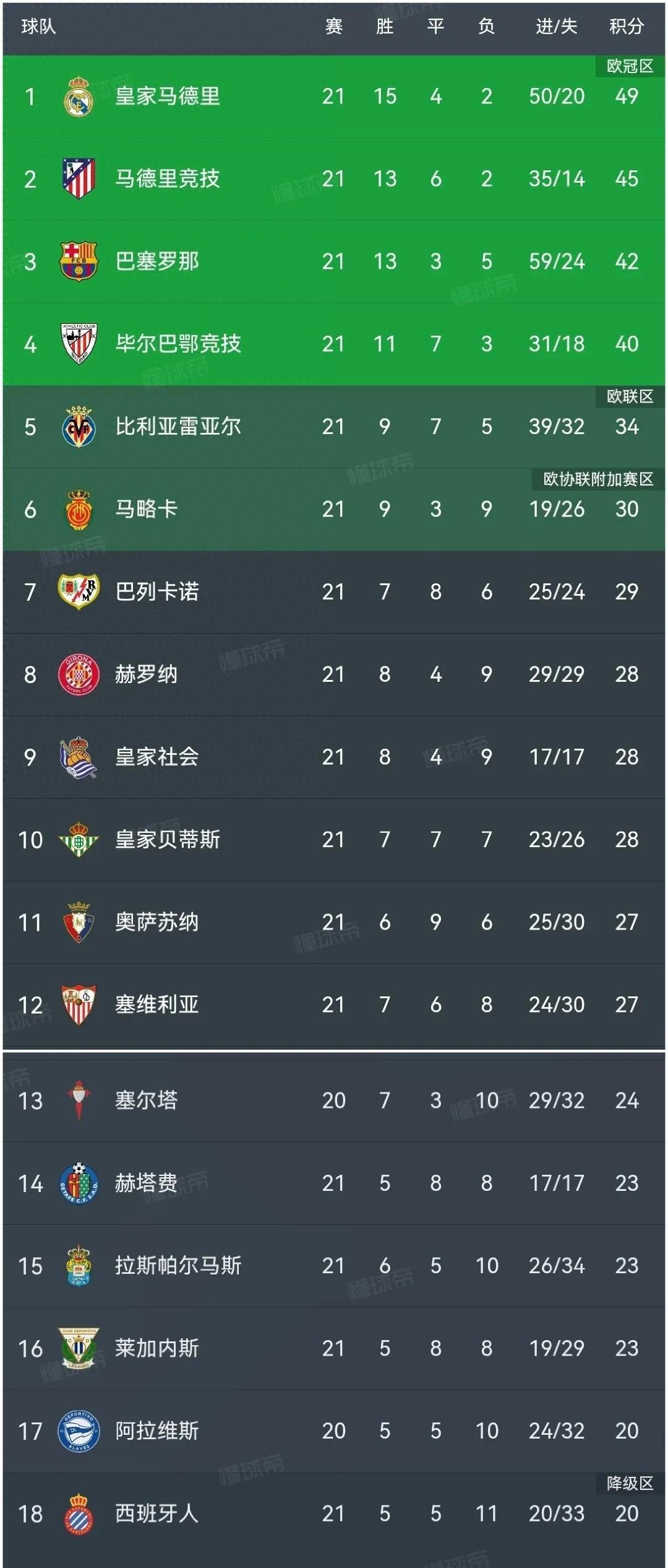 🥀2026🎱世界杯🐔让球开户🚭赫塔菲VS阿尔梅里亚比分预测 🏆hg08体育38368·CC🎁 