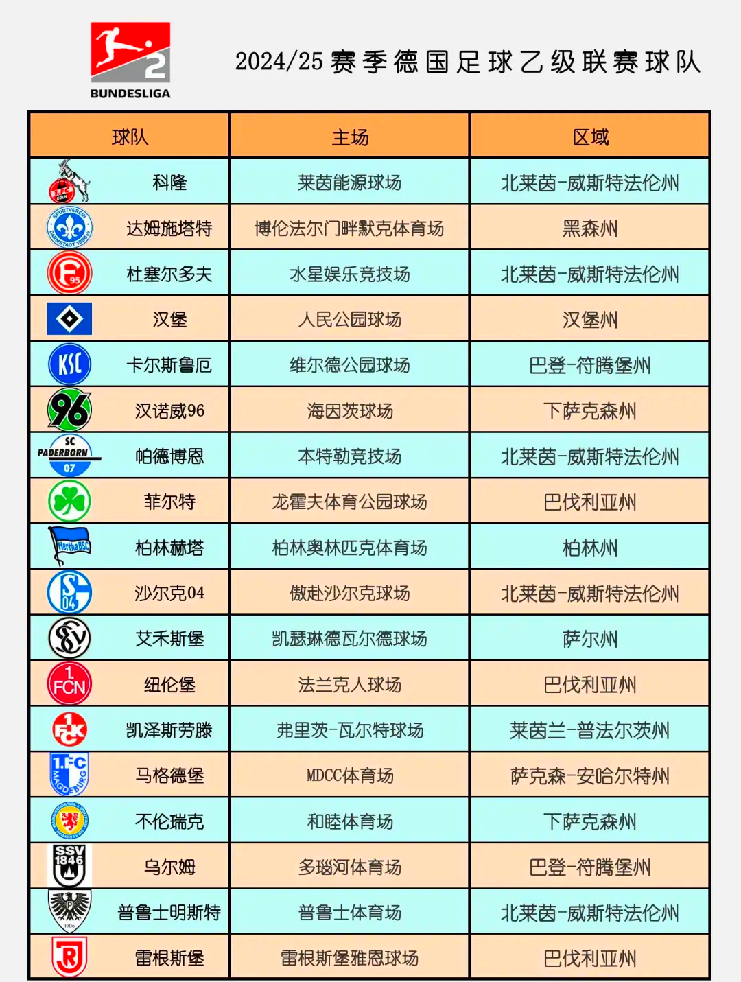 🥀2026🎱世界杯🐔让球开户🚭德国足球高级联赛比分 🏆hg08体育38368·CC🎁 